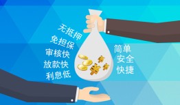 北京1私借贷-北京1民间无抵押借钱-北京1小额贷款官网